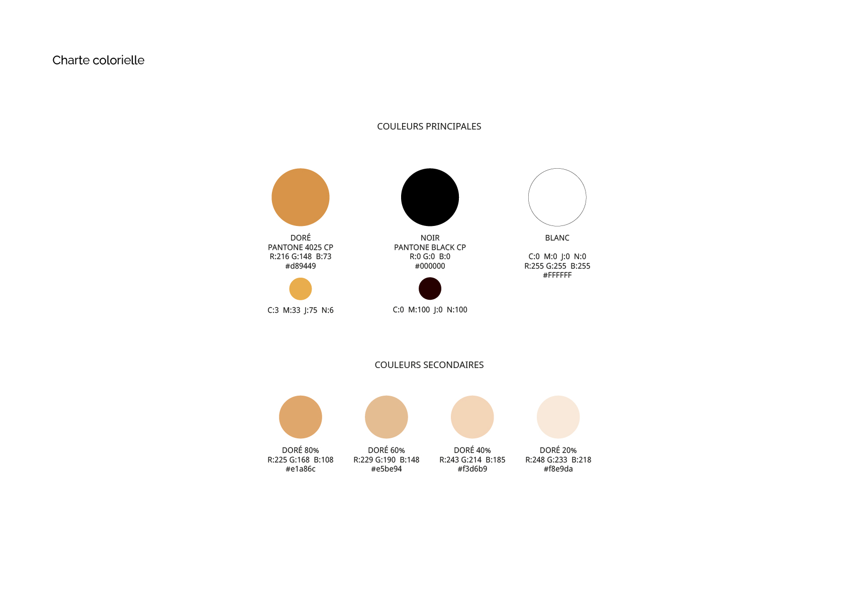 charte colorielle oreiller de la belle aurore par les gauchers studio