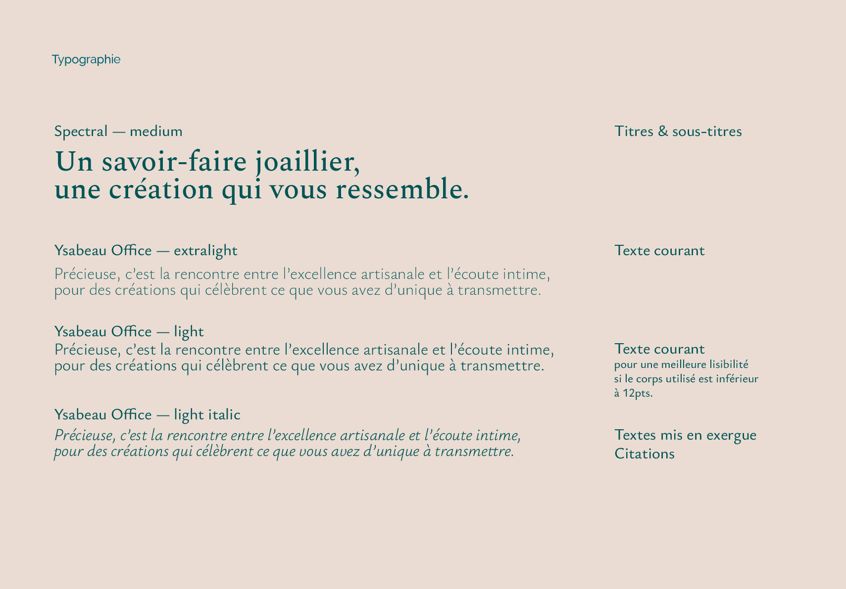 Charte Graphique typographies pour la marque de Joaillerie Précieuse par les Gauchers Studio